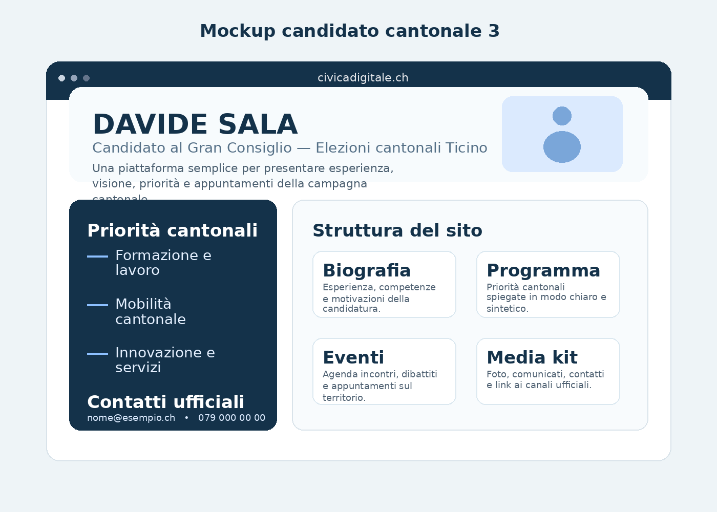 Mockup di sito elettorale strutturato per lista o comitato in Canton Ticino, layout responsive a colonne con priorità politiche e contatti ufficiali.